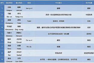 戈贝尔：这场比赛很难打 我们整场都落后但打得很冷静